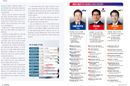사진설명